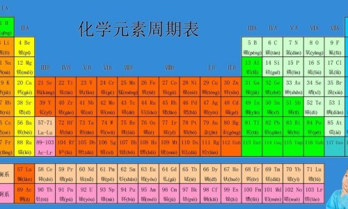 【吃黄体酮催经对身体有什么影响】吃黄体酮能怀孕吗 - 吃黄体酮 推迟 没效果网